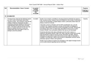 Open document