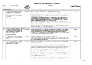 Open document