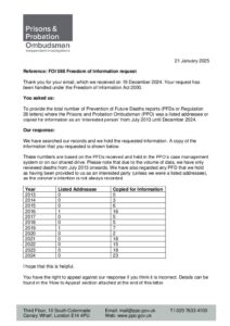 Open document