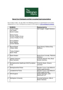 Open document